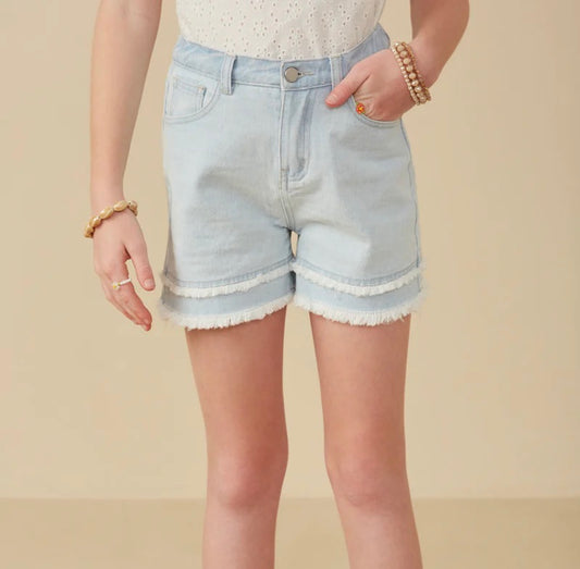 Fray Detail Denim Shorts